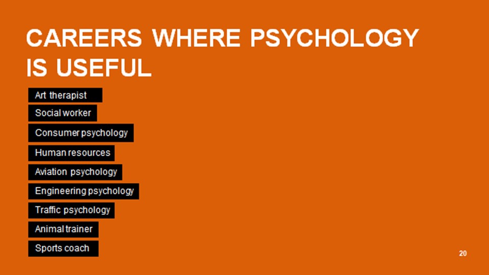 Applied Psychology – Information Slides