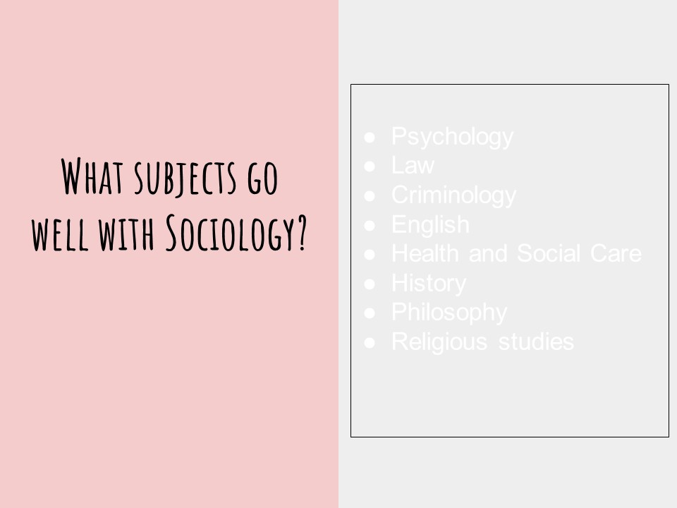 A Level Sociology – Information Slides
